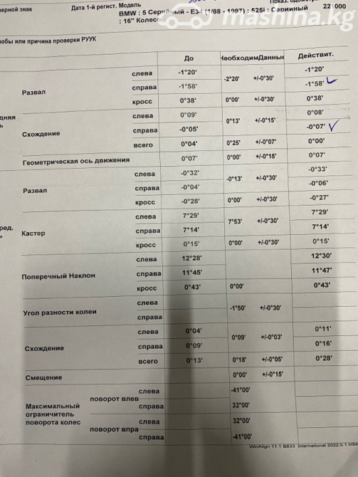 BMW 5 серии III (E34) 525i 2.5, 1995 Бишкек - сүрөт 6