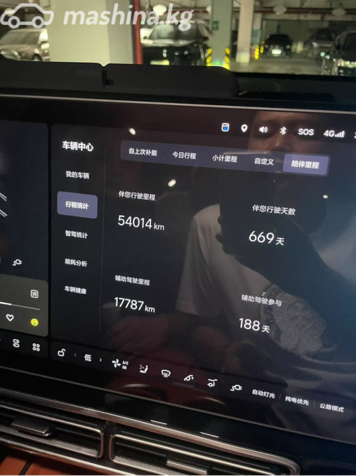 LiXiang L9 Max 1.5, 2023 Bishkek - photo 12