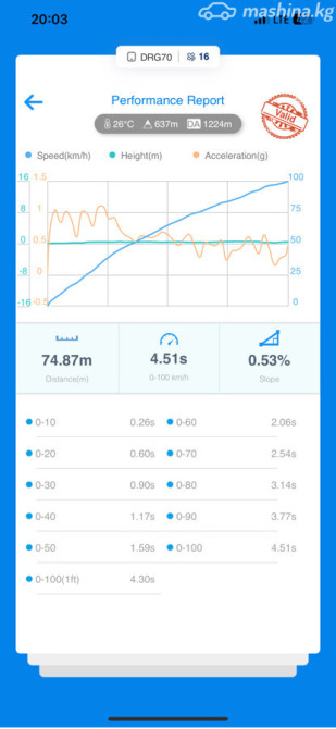 BMW X5 IV (G05/G18) 40i 3.0, 2018 Bishkek - photo 11