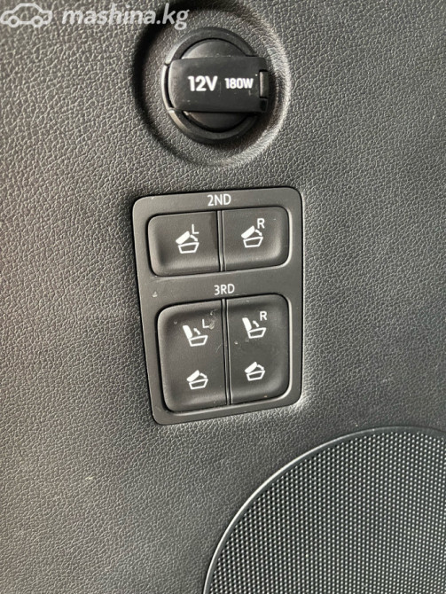 Hyundai Palisade I 2.2, 2020 Бишкек - сүрөт 10